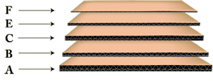 flute_diagram flute_diagram
